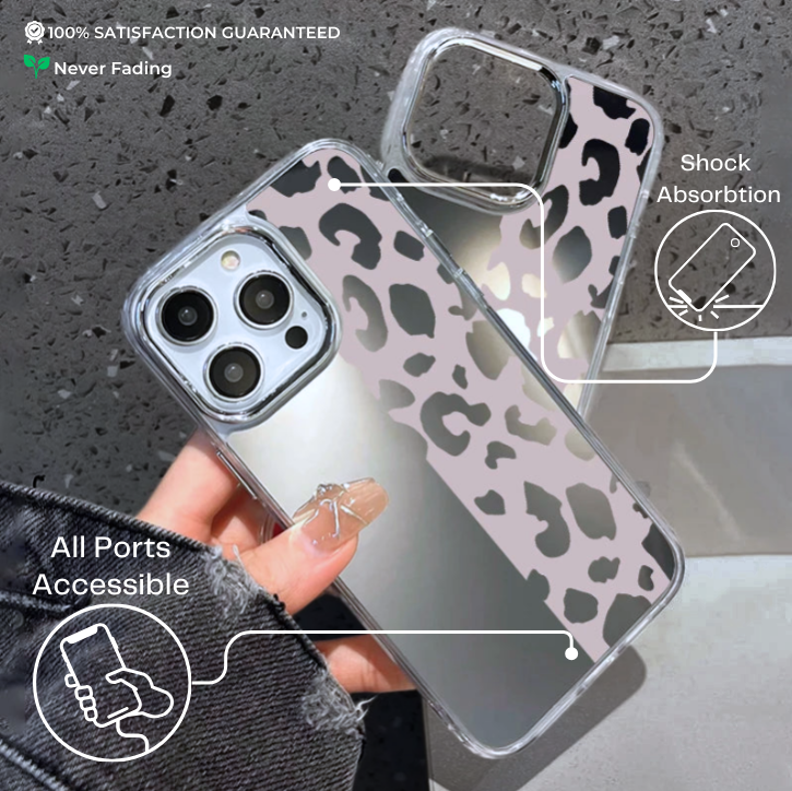 Leopard Print - iPhone 12 Pro Max
