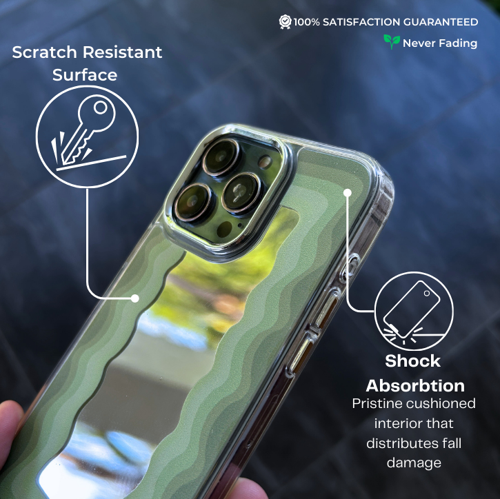 Green Scheme - iPhone 13 Pro Max